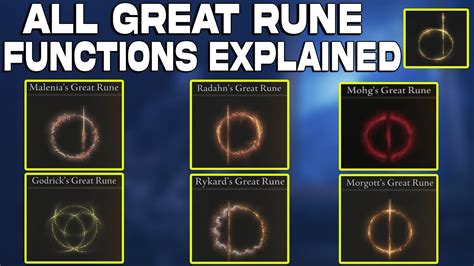 The Evolution of Greater Rune of Warding: From Ancient Artifacts to Modern-Day Applications